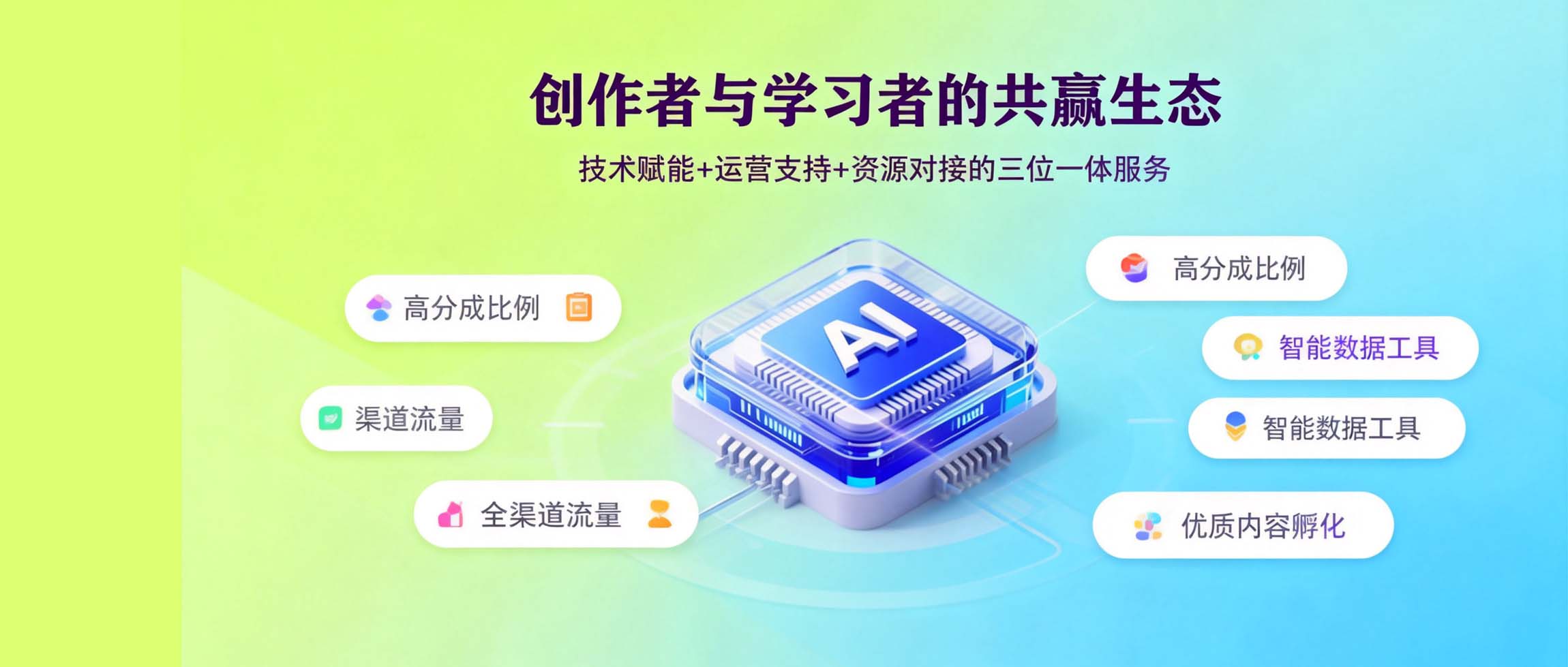 Instagram专区智研卡密分销 | 创作者分成平台 | 商业全案定制 | 域名交易平台 | 运营方案 | 积分兑换系统 | 知识付费社群智研新知品牌官方网站站