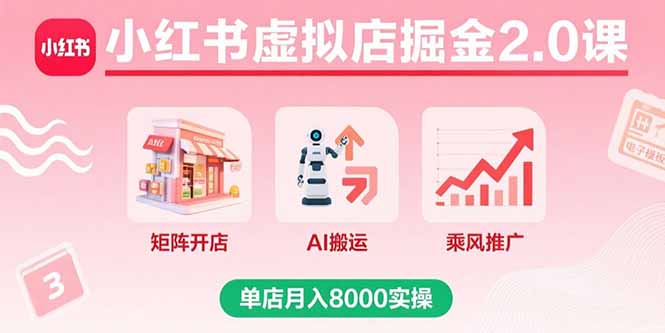 小红书虚拟店掘金2.0课，矩阵开店+AI搬运+乘风推广，单店月入8000实操智研卡密分销 | 创作者分成平台 | 商业全案定制 | 域名交易平台 | 运营方案 | 积分兑换系统 | 知识付费社群智研新知品牌官方网站站