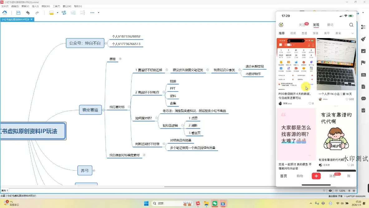 绅白不白·小红书虚拟店铺，IP打法+原创商品(更新2026)智研卡密分销 | 创作者分成平台 | 商业全案定制 | 域名交易平台 | 运营方案 | 积分兑换系统 | 知识付费社群智研新知品牌官方网站站