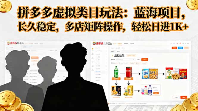 拼多多虚拟类目玩法，蓝海项目，长久稳定，多店矩阵操作，轻松日进1K+智研卡密分销 | 创作者分成平台 | 商业全案定制 | 域名交易平台 | 运营方案 | 积分兑换系统 | 知识付费社群智研新知品牌官方网站站