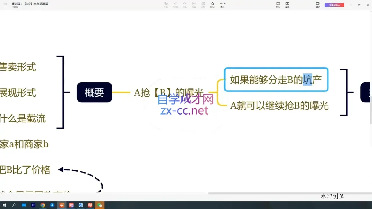 纪主任·拼多多特训营(更新3月)智研卡密分销 | 创作者分成平台 | 商业全案定制 | 创业| 运营方案 | 积分兑换系统 | 知识付费社群|宝妈副业智研新知品牌官方网站站