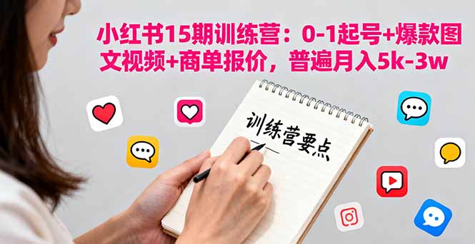 小红书15期训练营：0-1起号+爆款图文视频+商单报价，普遍月入5k-3w智研卡密分销 | 创作者分成平台 | 商业全案定制 | 域名交易平台 | 运营方案 | 积分兑换系统 | 知识付费社群智研新知品牌官方网站站