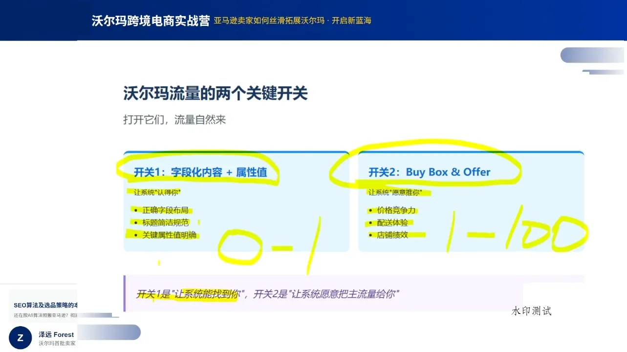 2026沃尔玛跨境电商实战营智研卡密分销 | 创作者分成平台 | 商业全案定制 | 创业| 运营方案 | 积分兑换系统 | 知识付费社群|宝妈副业智研新知品牌官方网站站