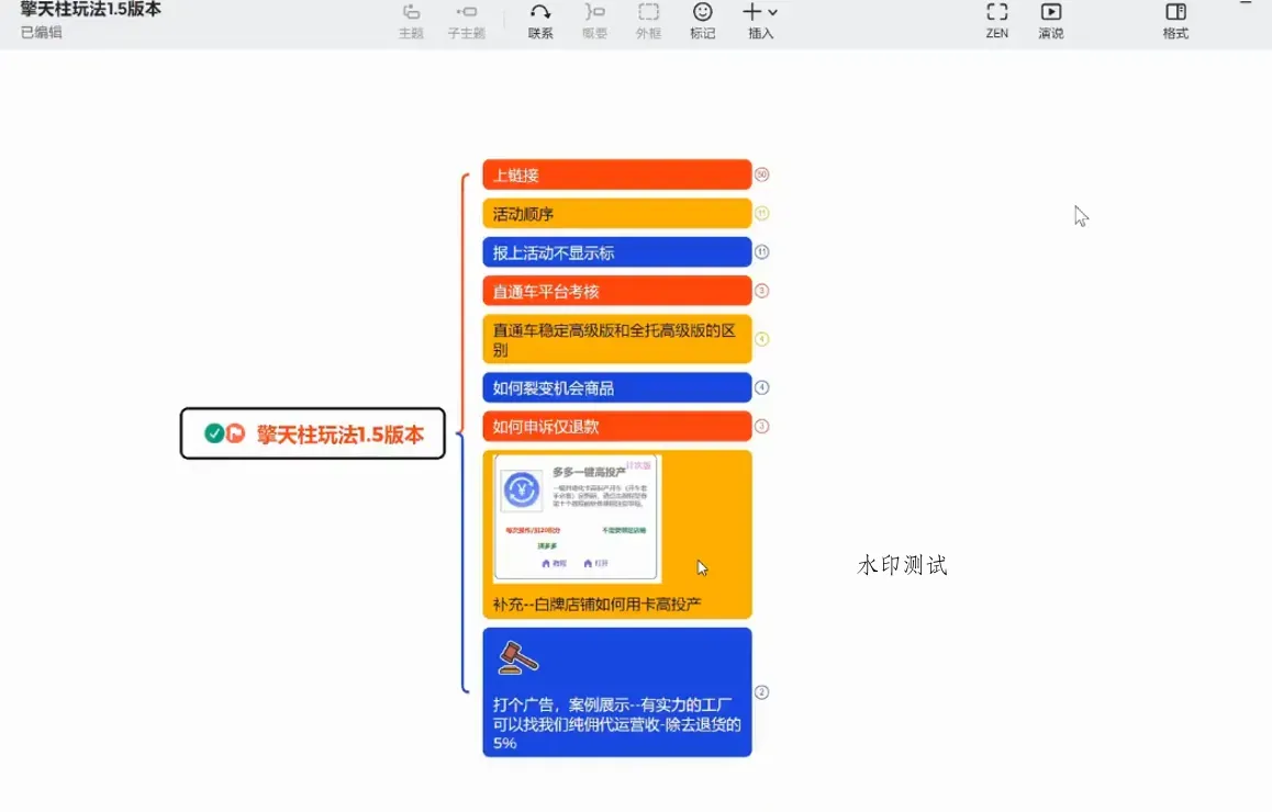 琪琪电商·拼多多擎天柱玩法(更新2月)智研卡密分销 | 创作者分成平台 | 商业全案定制 | 创业| 运营方案 | 积分兑换系统 | 知识付费社群|宝妈副业智研新知品牌官方网站站