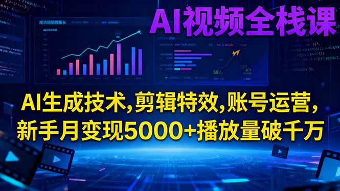 AI视频全栈课:AI生成技术,剪辑特效,账号运营,新手月变现5000+播放量破千万智研卡密分销 | 创作者分成平台 | 商业全案定制 | 域名交易平台 | 运营方案 | 积分兑换系统 | 知识付费社群智研新知品牌官方网站站