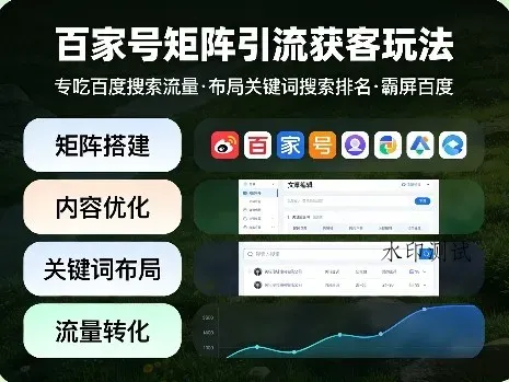 百家号矩阵引流获客玩法，专吃百度搜索流量，布局关键词搜索排名，霸屏百度智研卡密分销 | 创作者分成平台 | 商业全案定制 | 创业| 运营方案 | 积分兑换系统 | 知识付费社群|宝妈副业智研新知品牌官方网站站