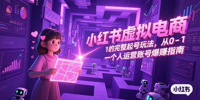 小红书虚拟电商，从0-1的完整起号玩法，一个人运营账号爆赚指南智研卡密分销 | 创作者分成平台 | 商业全案定制 | 域名交易平台 | 运营方案 | 积分兑换系统 | 知识付费社群智研新知品牌官方网站站