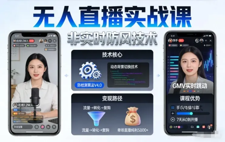 宝子哥无人直播实战课，非实时防风技术，聚焦抖音快手等平台直播带货，轻松开启直播变现之路(更新2026年3月底)智研卡密分销 | 创作者分成平台 | 商业全案定制 | 创业| 运营方案 | 积分兑换系统 | 知识付费社群|宝妈副业智研新知品牌官方网站站