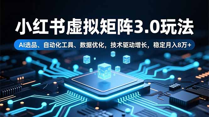 小红书虚拟矩阵3.0玩法，AI选品、自动化工具、数据优化，技术驱动增长，稳定月入8万+智研卡密分销 | 创作者分成平台 | 商业全案定制 | 域名交易平台 | 运营方案 | 积分兑换系统 | 知识付费社群智研新知品牌官方网站站