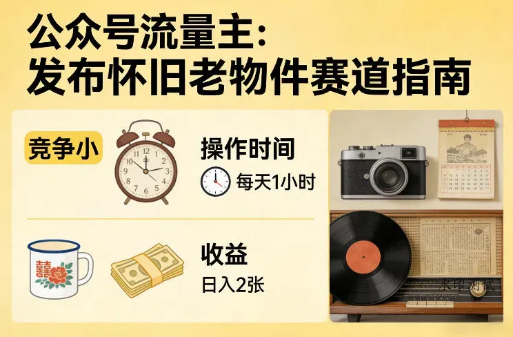 公众号流量主之发布怀旧老物件赛道，竞争小，每天操作1小时，日入2张智研卡密分销 | 创作者分成平台 | 商业全案定制 | 创业| 运营方案 | 积分兑换系统 | 知识付费社群|宝妈副业智研新知品牌官方网站站