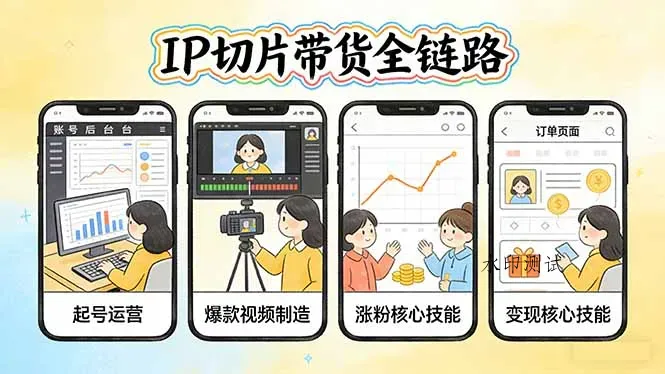 IP切片带货全链路(更新智研卡密分销 | 创作者分成平台 | 商业全案定制 | 创业| 运营方案 | 积分兑换系统 | 知识付费社群|宝妈副业智研新知品牌官方网站站