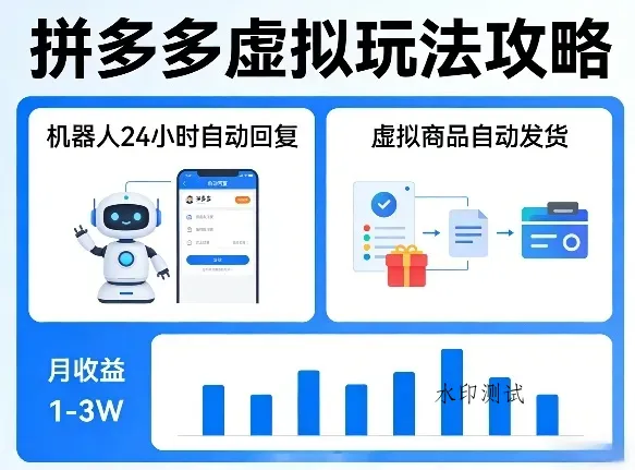 没人告诉你的拼多多虚拟玩法，机器人回复+发货，月搞1-3W【揭秘】智研卡密分销 | 创作者分成平台 | 商业全案定制 | 创业| 运营方案 | 积分兑换系统 | 知识付费社群|宝妈副业智研新知品牌官方网站站