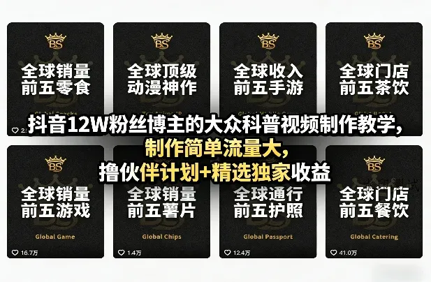 抖音12W粉丝博主的大众科普视频制作教学，制作简单流量大，撸伙伴计划+精选独家收益智研卡密分销 | 创作者分成平台 | 商业全案定制 | 创业| 运营方案 | 积分兑换系统 | 知识付费社群|宝妈副业智研新知品牌官方网站站