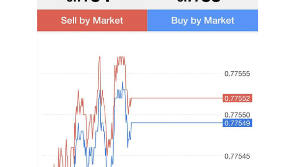 清华智谱华章账号申请攻略智研卡密分销 | 创作者分成平台 | 商业全案定制 | 域名交易平台 | 运营方案 | 积分兑换系统 | 知识付费社群智研新知品牌官方网站站