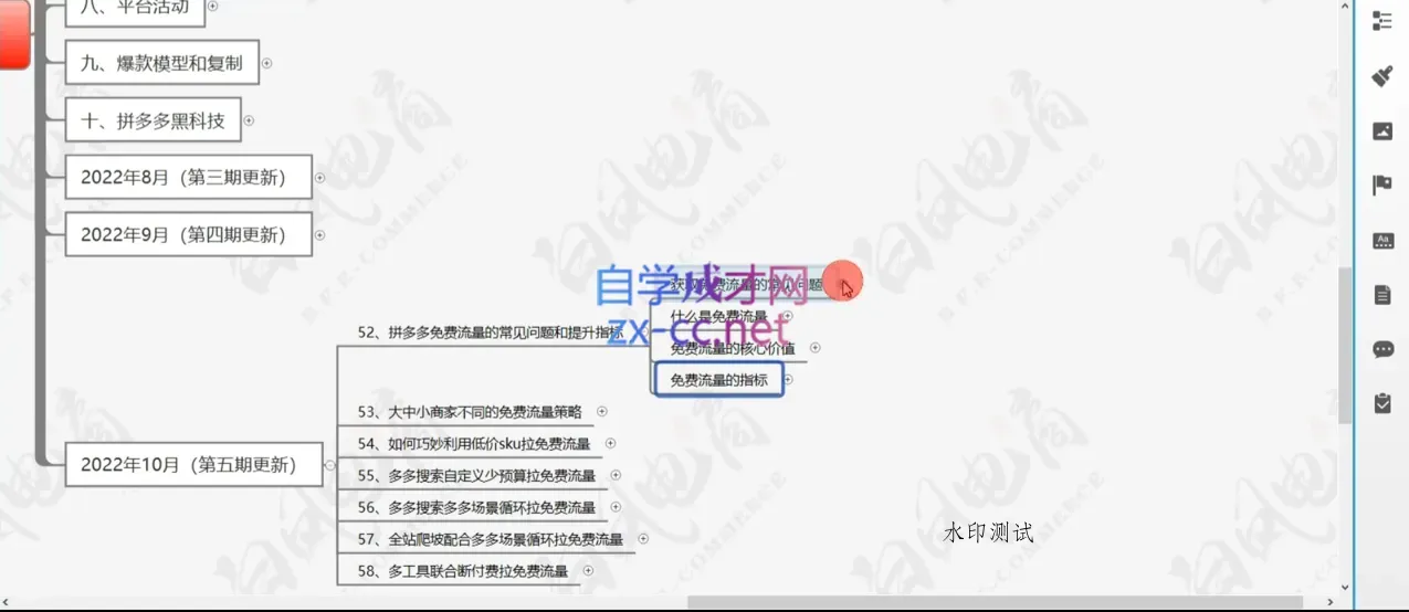 白凤电商·拼多多日销千单训练营(更新2月)智研卡密分销 | 创作者分成平台 | 商业全案定制 | 创业| 运营方案 | 积分兑换系统 | 知识付费社群|宝妈副业智研新知品牌官方网站站