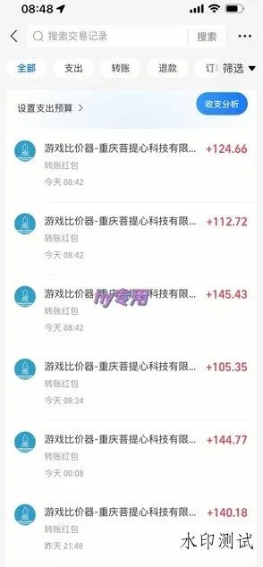三款游戏24小时全自动打金，日入1k+，长期稳定，绿色稳定【揭秘】智研卡密分销 | 创作者分成平台 | 商业全案定制 | 创业| 运营方案 | 积分兑换系统 | 知识付费社群|宝妈副业智研新知品牌官方网站站
