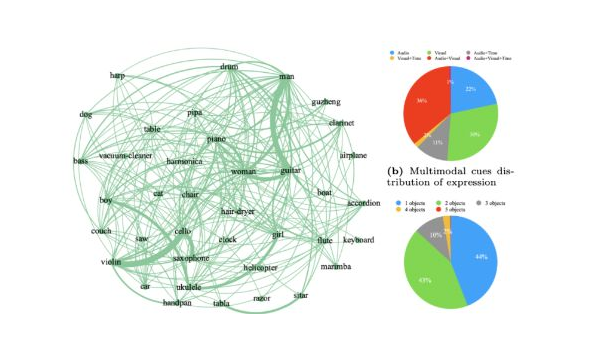了解 AI 大模型美学的独特视角智研卡密分销 | 创作者分成平台 | 商业全案定制 | 域名交易平台 | 运营方案 | 积分兑换系统 | 知识付费社群智研新知品牌官方网站站