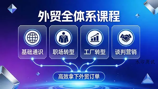 外贸全体系课程：覆盖基础通识+职场转型+工厂转型+谈判营销，一套流程帮你高效拿下外贸订单智研卡密分销 | 创作者分成平台 | 商业全案定制 | 创业| 运营方案 | 积分兑换系统 | 知识付费社群|宝妈副业智研新知品牌官方网站站