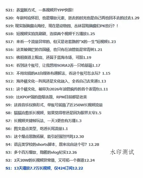 2026年油管情报包，youtube热门玩法风向标，助力创作者精准踩中风口，实现流量与变现的双重突破智研卡密分销 | 创作者分成平台 | 商业全案定制 | 创业| 运营方案 | 积分兑换系统 | 知识付费社群|宝妈副业智研新知品牌官方网站站