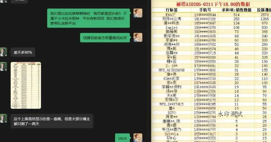 秘塔AI项目拆解_AI智能体配合网盘拉新项目双倍收割打法智研卡密分销 | 创作者分成平台 | 商业全案定制 | 创业| 运营方案 | 积分兑换系统 | 知识付费社群|宝妈副业智研新知品牌官方网站站