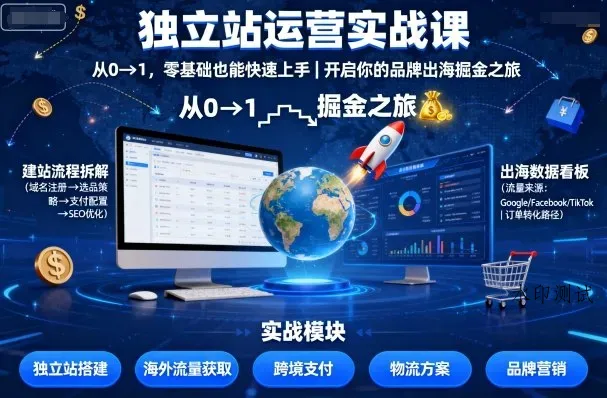 独立站运营实战课，从0到1，零基础也能快速上手，开启你的品牌出海掘金之旅智研卡密分销 | 创作者分成平台 | 商业全案定制 | 域名交易平台 | 运营方案 | 积分兑换系统 | 知识付费社群智研新知品牌官方网站站