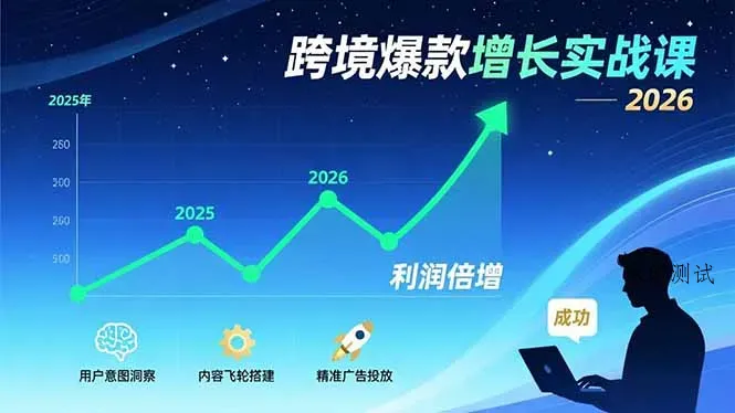 跨境爆款增长实战课，教授用户意图洞察、内容飞轮搭建、精准广告投放，助力卖家2026年利润倍增智研卡密分销 | 创作者分成平台 | 商业全案定制 | 域名交易平台 | 运营方案 | 积分兑换系统 | 知识付费社群智研新知品牌官方网站站