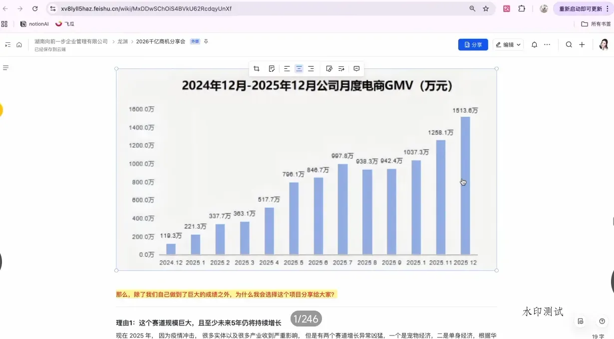 安娜老师·2026千亿商机分享会智研卡密分销 | 创作者分成平台 | 商业全案定制 | 创业| 运营方案 | 积分兑换系统 | 知识付费社群|宝妈副业智研新知品牌官方网站站