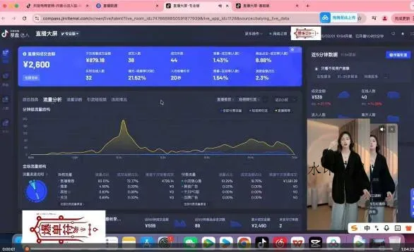 抖音直播打号起号实时录屏，全程4小时起号操作，毫无保留智研卡密分销 | 创作者分成平台 | 商业全案定制 | 创业| 运营方案 | 积分兑换系统 | 知识付费社群|宝妈副业智研新知品牌官方网站站