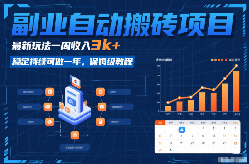 副业自动搬砖项目，最新玩法一周收入3k+，稳定持续可做一年，保姆级教程【揭秘】智研卡密分销 | 创作者分成平台 | 商业全案定制 | 域名交易平台 | 运营方案 | 积分兑换系统 | 知识付费社群智研新知品牌官方网站站