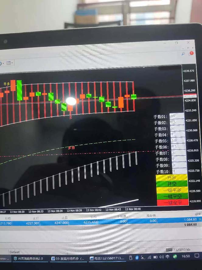 图片[6]智研卡密分销 | 创作者分成平台 | 商业全案定制 | 域名交易平台 | 运营方案 | 积分兑换系统 | 知识付费社群海外美金AI掘金项目，200U可入门槛，一天一单即可，每天1000-2000很轻松！智研卡密分销 | 创作者分成平台 | 商业全案定制 | 域名交易平台 | 运营方案 | 积分兑换系统 | 知识付费社群智研新知品牌官方网站站