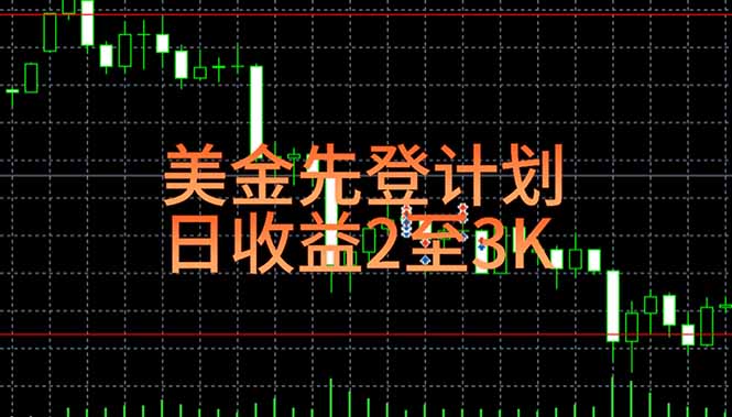 稳定做了7年的项目！日入2000至4000，日结，可来线下实地学！智研卡密分销 | 创作者分成平台 | 商业全案定制 | 域名交易平台 | 运营方案 | 积分兑换系统 | 知识付费社群智研新知品牌官方网站站