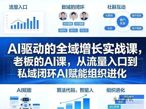 AI驱动的全域增长实战课，老板的AI课，从流量入口到私域闭环AI赋能组织进化(26年3月12-14日)智研卡密分销 | 创作者分成平台 | 商业全案定制 | 创业| 运营方案 | 积分兑换系统 | 知识付费社群|宝妈副业智研新知品牌官方网站站