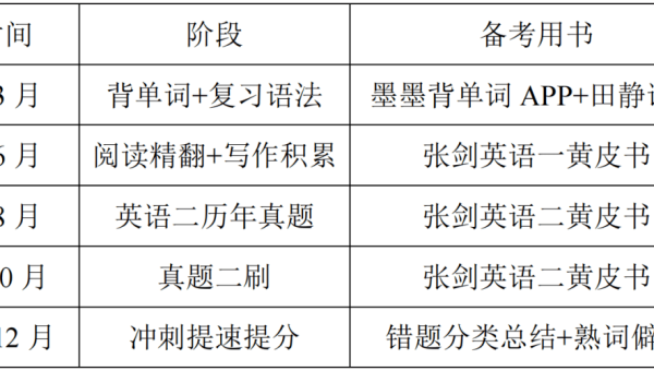 复旦大学 MOSS 大模型使用攻略智研卡密分销 | 创作者分成平台 | 商业全案定制 | 域名交易平台 | 运营方案 | 积分兑换系统 | 知识付费社群智研新知品牌官方网站站