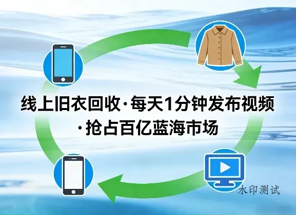 线上旧衣回收项目，我们给你提供视频，每天花一分钟发布视频，抢占百亿蓝海市场【揭秘】智研卡密分销 | 创作者分成平台 | 商业全案定制 | 创业| 运营方案 | 积分兑换系统 | 知识付费社群|宝妈副业智研新知品牌官方网站站