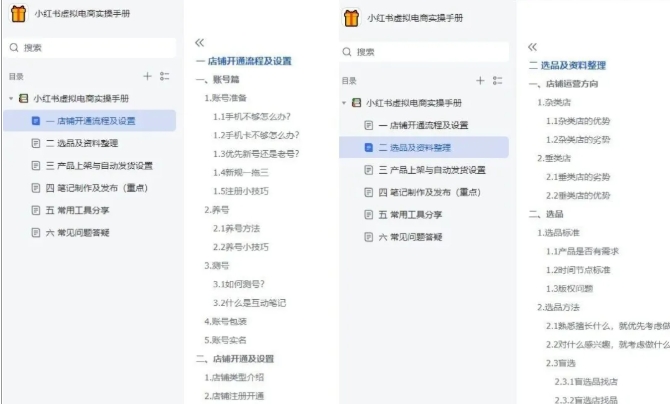 小红书虚拟电商实操手册，3万字保姆级教学，3个月从0賺到1w+智研卡密分销 | 创作者分成平台 | 商业全案定制 | 域名交易平台 | 运营方案 | 积分兑换系统 | 知识付费社群智研新知品牌官方网站站