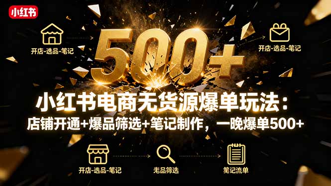 小红书电商无货源爆单玩法：店铺开通+爆品筛选+笔记制作，一晚爆单500+智研卡密分销 | 创作者分成平台 | 商业全案定制 | 域名交易平台 | 运营方案 | 积分兑换系统 | 知识付费社群智研新知品牌官方网站站