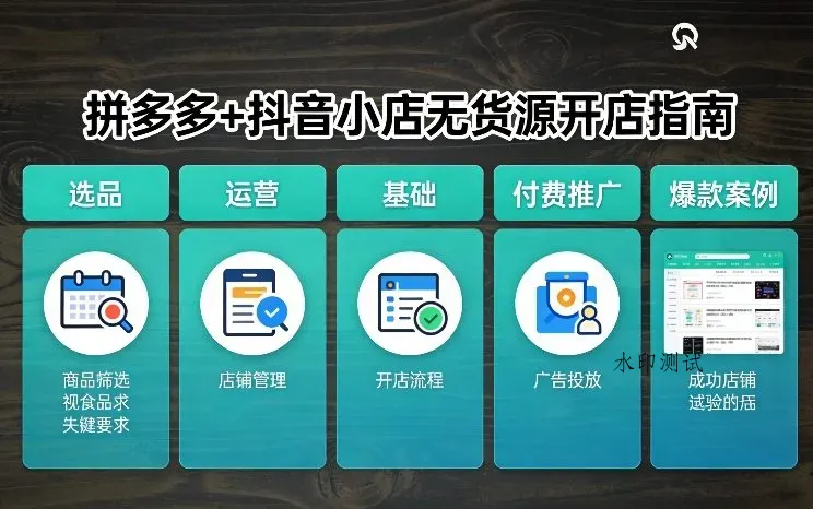 拼多多+抖音小店无货源开店，包括：选品、运营、基础、付费推广、爆款案例等(更新26年2月)智研卡密分销 | 创作者分成平台 | 商业全案定制 | 创业| 运营方案 | 积分兑换系统 | 知识付费社群|宝妈副业智研新知品牌官方网站站