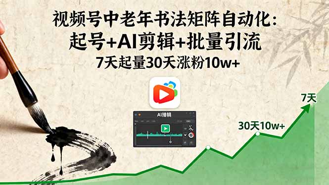 视频号中老年书法矩阵自动化：起号+AI剪辑+批量引流 7天起量30天涨粉10w+智研卡密分销 | 创作者分成平台 | 商业全案定制 | 域名交易平台 | 运营方案 | 积分兑换系统 | 知识付费社群智研新知品牌官方网站站