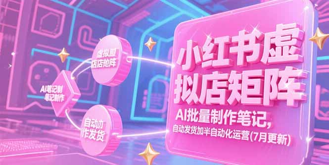 小红书虚拟店矩阵，AI批量制作笔记，自动发货加半自动化运营(7月更新智研卡密分销 | 创作者分成平台 | 商业全案定制 | 域名交易平台 | 运营方案 | 积分兑换系统 | 知识付费社群智研新知品牌官方网站站