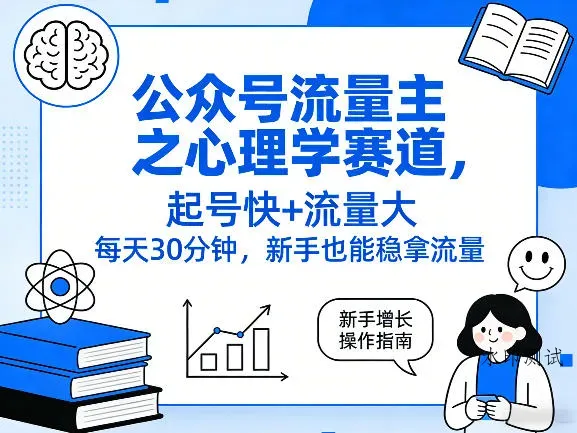 公众号流量主之心理学赛道，起号快+流量大，每天30分钟，新手也能稳拿流量！智研卡密分销 | 创作者分成平台 | 商业全案定制 | 创业| 运营方案 | 积分兑换系统 | 知识付费社群|宝妈副业智研新知品牌官方网站站