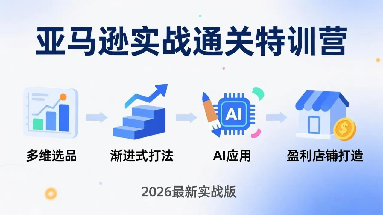 亚马逊实战通关特训营：2026年3月更新，多维选品+渐进式打法+AI应用，从0到1打造盈利店铺智研卡密分销 | 创作者分成平台 | 商业全案定制 | 创业| 运营方案 | 积分兑换系统 | 知识付费社群|宝妈副业智研新知品牌官方网站站