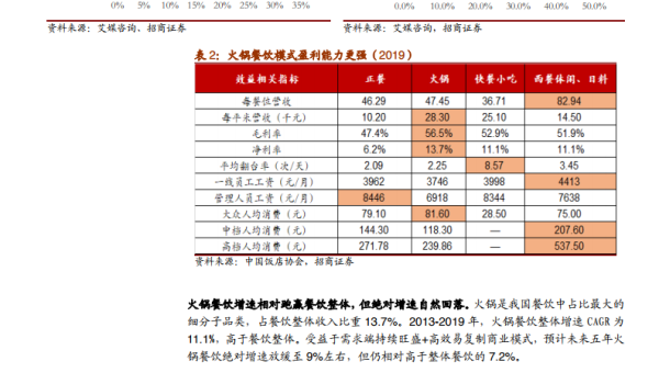 AI 风险预测模型底层架构深度解析智研卡密分销 | 创作者分成平台 | 商业全案定制 | 域名交易平台 | 运营方案 | 积分兑换系统 | 知识付费社群智研新知品牌官方网站站