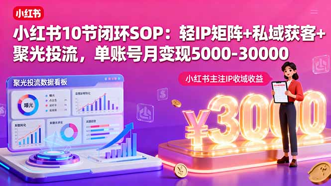 小红书10节闭环SOP：轻IP矩阵+私域获客+聚光投流，单账号月变现5000-30000智研卡密分销 | 创作者分成平台 | 商业全案定制 | 域名交易平台 | 运营方案 | 积分兑换系统 | 知识付费社群智研新知品牌官方网站站