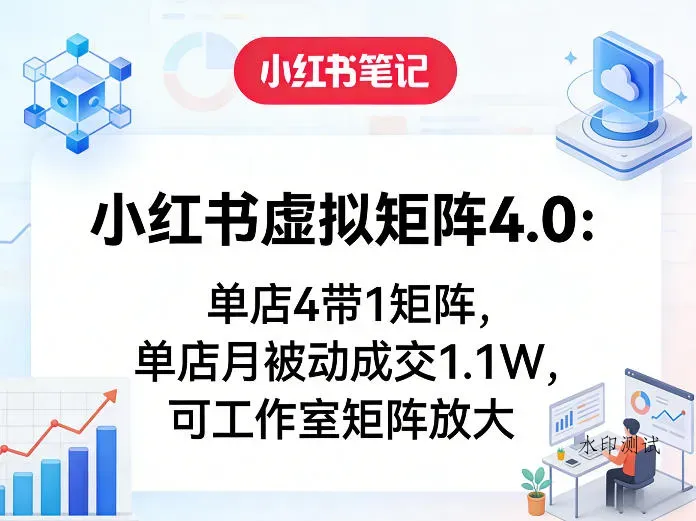 小红书虚拟矩阵4.0:单店4带1矩阵,单店月被动成交1.1W,可工作室矩阵放大