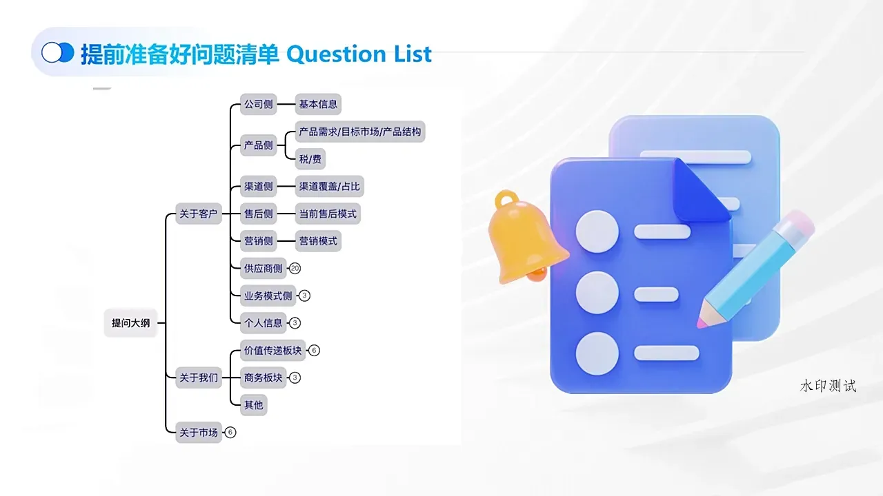 COCO姐·外贸TOP业务课智研卡密分销 | 创作者分成平台 | 商业全案定制 | 创业| 运营方案 | 积分兑换系统 | 知识付费社群|宝妈副业智研新知品牌官方网站站