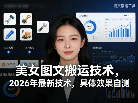 美女图文搬运技术，2026年最新技术，具体效果自测智研卡密分销 | 创作者分成平台 | 商业全案定制 | 创业| 运营方案 | 积分兑换系统 | 知识付费社群|宝妈副业智研新知品牌官方网站站