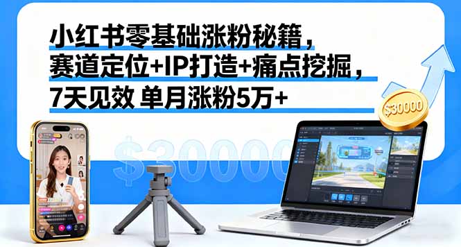 小红书零基础涨粉秘籍，赛道定位+IP打造+痛点挖掘，7天见效 单月涨粉5万+智研卡密分销 | 创作者分成平台 | 商业全案定制 | 域名交易平台 | 运营方案 | 积分兑换系统 | 知识付费社群智研新知品牌官方网站站