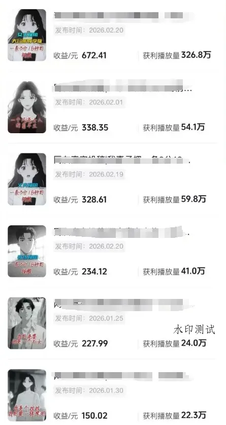 抖音某博主的AI情感故事第一人称解说视频教学，条条爆款，撸创作伙伴计划收益智研卡密分销 | 创作者分成平台 | 商业全案定制 | 创业| 运营方案 | 积分兑换系统 | 知识付费社群|宝妈副业智研新知品牌官方网站站