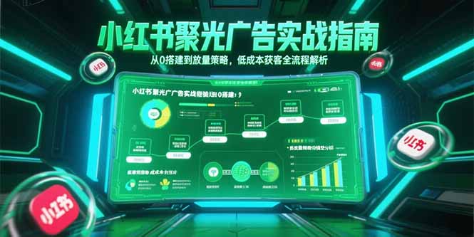 小红书聚光广告实战指南，从0搭建到放量策略，低成本获客全流程解析智研卡密分销 | 创作者分成平台 | 商业全案定制 | 域名交易平台 | 运营方案 | 积分兑换系统 | 知识付费社群智研新知品牌官方网站站