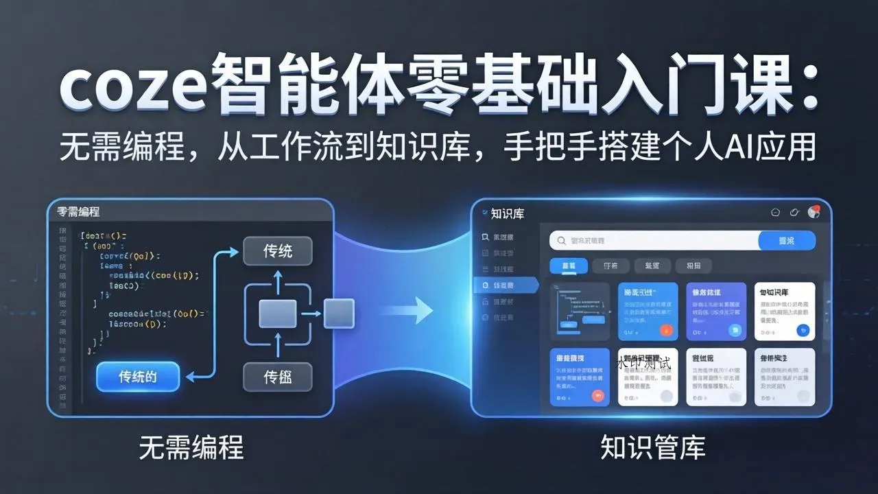 coze智能体零基础入门课：无需编程，从工作流到知识库，手把手搭建个人AI应用智研卡密分销 | 创作者分成平台 | 商业全案定制 | 创业| 运营方案 | 积分兑换系统 | 知识付费社群|宝妈副业智研新知品牌官方网站站